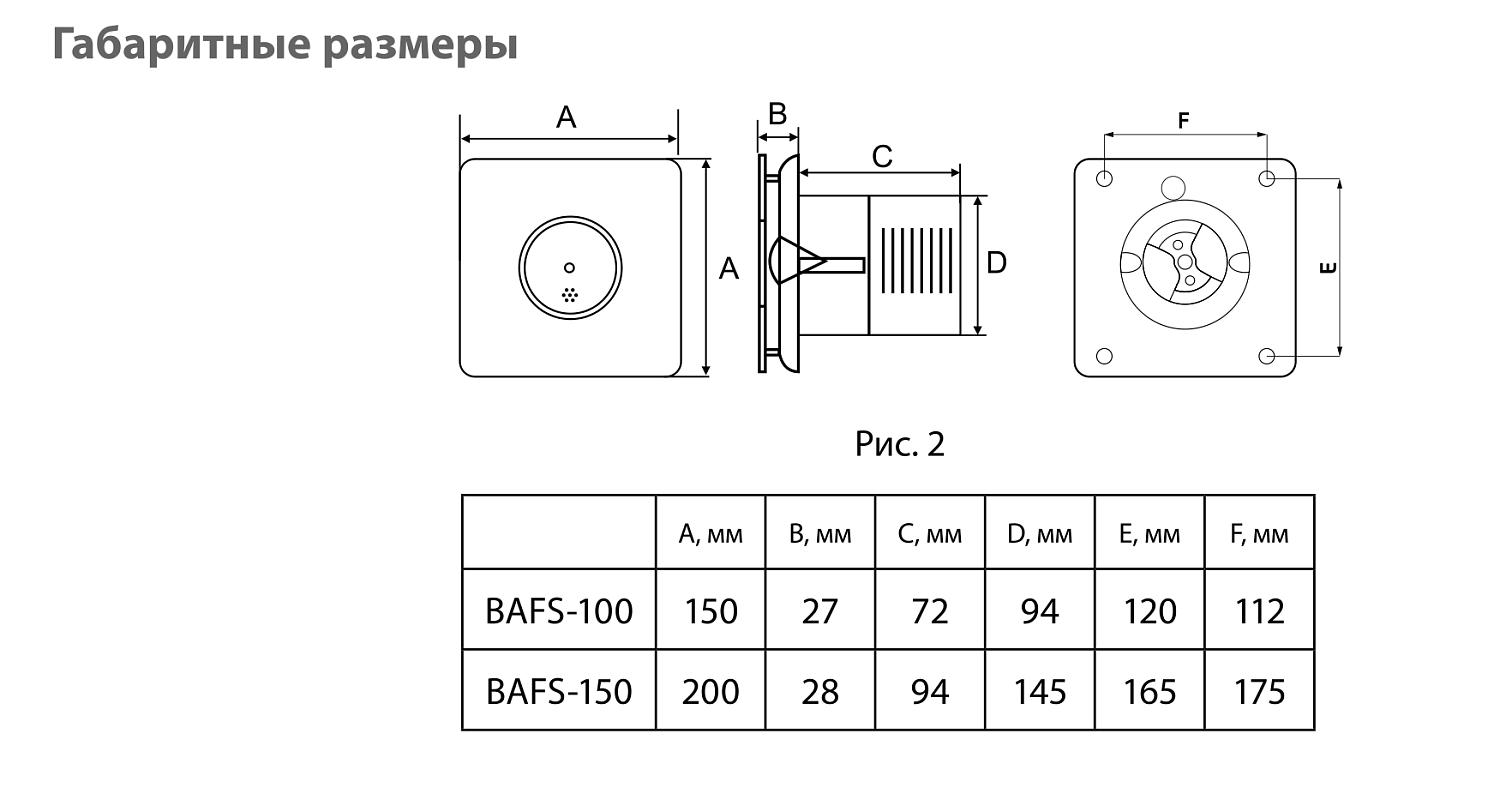 Осевой вентилятор Ballu BAFS-100 Осевой вентилятор Ballu BAFS-100